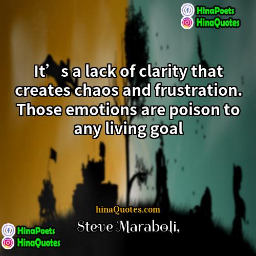 Steve Maraboli Quotes | It’s a lack of clarity that creates